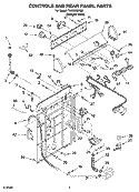 CONTROL AND REAR PANEL PARTS Diagram and Parts List for TAWX700PQ2  Estate Washer