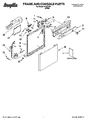 FRAME AND CONSOLE PARTS Diagram and Parts List for IKU25260  Inglis Dishwasher