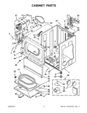 CABINET PARTS Diagram and Parts List for CEM2793BQ0  Whirlpool Dryer