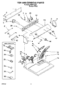 TOP AND CONSOLE PARTS OPTIONAL PARTS (NOT INCLUDED) Diagram and Parts List for TEDS840JQ3  Estate Dryer