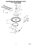 MAGNETRON AND TURNTABLE PARTS Diagram and Parts List for GH4184XSS0  Whirlpool Microwave