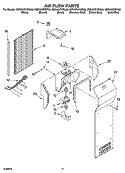 AIR FLOW PARTS Diagram and Parts List for KSRA25CNLK00  KitchenAid Refrigerator