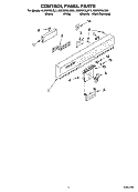 CONTROL PANEL PARTS Diagram and Parts List for KUDI01DLBT1  KitchenAid Dishwasher