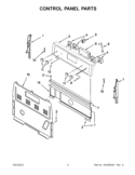 CONTROL PANEL PARTS Diagram and Parts List for WFC150MLAW0  Whirlpool Range