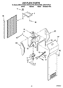 AIR FLOW PARTS, PARTS NOT ILLUSTRATED Diagram and Parts List for ED2NHAXNT01  Whirlpool Refrigerator
