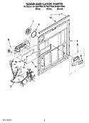 DOOR AND LATCH PARTS Diagram and Parts List for DU1061XTST0  Whirlpool Dishwasher