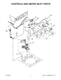 CONTROLS AND WATER INLET PARTS Diagram and Parts List for 7MWTW1725BM0  Whirlpool Washer