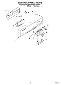 CONTROL PANEL PARTS Diagram and Parts List for DUC600XTPS7  Whirlpool Dishwasher