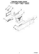 CONTROL PANEL PARTS Diagram and Parts List for KUDK03CTSS2  KitchenAid Dishwasher