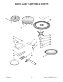 RACK AND TURNTABLE PARTS Diagram and Parts List for KHHC2090SSS4  KitchenAid Microwave