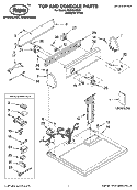TOP AND CONSOLE PARTS Diagram and Parts List for RGD4340SQ1  Roper Dryer