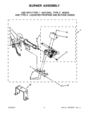 BURNER ASSEMBLY Diagram and Parts List for WGD4900XW3  Whirlpool Dryer