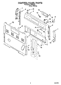CONTROL PANEL PARTS Diagram and Parts List for IMP85800  Inglis Range