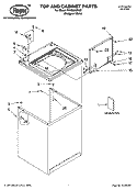 TOP AND CABINET PARTS Diagram and Parts List for RAS6233KQ2  Roper Washer
