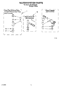 WATER SYSTEM Diagram and Parts List for 3RLSQ8000JQ1  Whirlpool Washer
