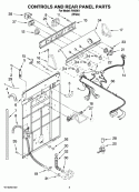 CONTROLS AND REAR PANEL PARTS Diagram and Parts List for IV48001  Inglis Washer
