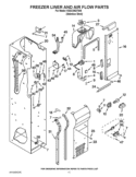 FREEZER LINER AND AIR FLOW PARTS Diagram and Parts List for KSSC36QTS05  KitchenAid Refrigerator