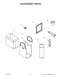 ACCESSORY PARTS Diagram and Parts List for TU950QPXS2  Whirlpool Trash Compactor