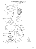 BASE AND PEDESTAL UNIT Diagram and Parts List for KSM151  KitchenAid Mixer