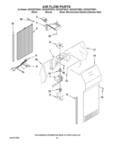AIR FLOW PARTS Diagram and Parts List for KSCS23FTWH01  KitchenAid Refrigerator