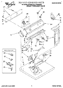 SECTION Diagram and Parts List for LEV6634DZ0  Whirlpool Dryer