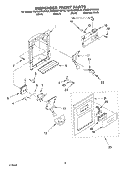 DISPENSER FRONT PARTS Diagram and Parts List for KSRD25FKSS03  KitchenAid Refrigerator