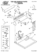 TOP AND CONSOLE PARTS Diagram and Parts List for RGX3519PQ0  Roper Dryer