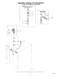 WASHER WATER SYSTEM Diagram and Parts List for LT5000XSW3  Whirlpool Washer Dryer Combo