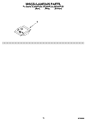 MISCELLANEOUS PARTS Diagram and Parts List for GU2300XTLS2  Whirlpool Dishwasher