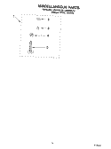 MISCELLANEOUS, OPTIONAL Diagram and Parts List for LSQ8500JQ2  Whirlpool Washer