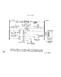 WIRING DIAGRAM Diagram and Parts List for 1643^1A  Whirlpool Range
