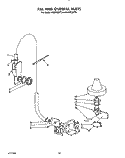 FILL AND OVERFILL Diagram and Parts List for KUDC220T3  KitchenAid Dishwasher