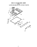 MAIN TOP Diagram and Parts List for F4458L0  Roper Range