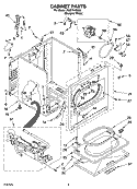CABINET PARTS Diagram and Parts List for RGS7646KQ3  Roper Dryer
