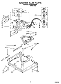 MACHINE BASE PARTS Diagram and Parts List for 6ALSR7244MW0  Whirlpool Washer