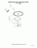 MAGNETRON AND TURNTABLE PARTS Diagram and Parts List for IMH15XVQ1  Whirlpool Microwave