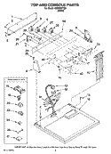 TOP AND CONSOLE PARTS Diagram and Parts List for NED5800TQ0  Amana Dryer