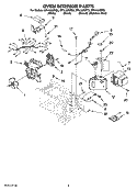 OVEN INTERIOR PARTS Diagram and Parts List for MT4155SPQ3  Whirlpool Microwave