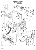 CABINET PARTS Diagram and Parts List for RGX3514RQ0  Roper Dryer