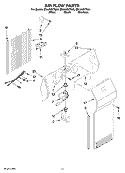 AIR FLOW PARTS Diagram and Parts List for ED5JHEXTS00  Whirlpool Refrigerator