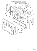 CONTROL PANEL Diagram and Parts List for FEP330KQ0  Roper Range