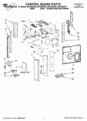 CONTROL BOARD PARTS Diagram and Parts List for GH7208XRQ2  Whirlpool Microwave