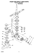 PUMP AND SPRAY ARM PARTS Diagram and Parts List for 7DP840SWKX1  Whirlpool Dishwasher