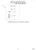 MISCELLANEOUS, LIT/OPTIONAL Diagram and Parts List for RAS8245EQ1  Roper Washer