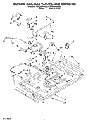 BURNER BOX, GAS VALVES, AND SWITCHES, OPTIONAL PARTS Diagram and Parts List for KGCC566RBL02  KitchenAid Cooktop