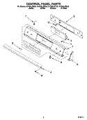 CONTROL PANEL PARTS Diagram and Parts List for GY396LXPB02  Whirlpool Range