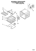 INTERNAL OVEN PARTS Diagram and Parts List for IBS550PRQ00  Whirlpool Wall Oven