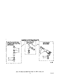WATER SYSTEM Diagram and Parts List for GLA5580XSG4  Whirlpool Washer