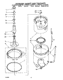 AGITATOR, BASKET AND TUB Diagram and Parts List for LA7800XTM1  Whirlpool Washer