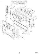 CONTROL PANEL Diagram and Parts List for RF3020XEN0  Whirlpool Range